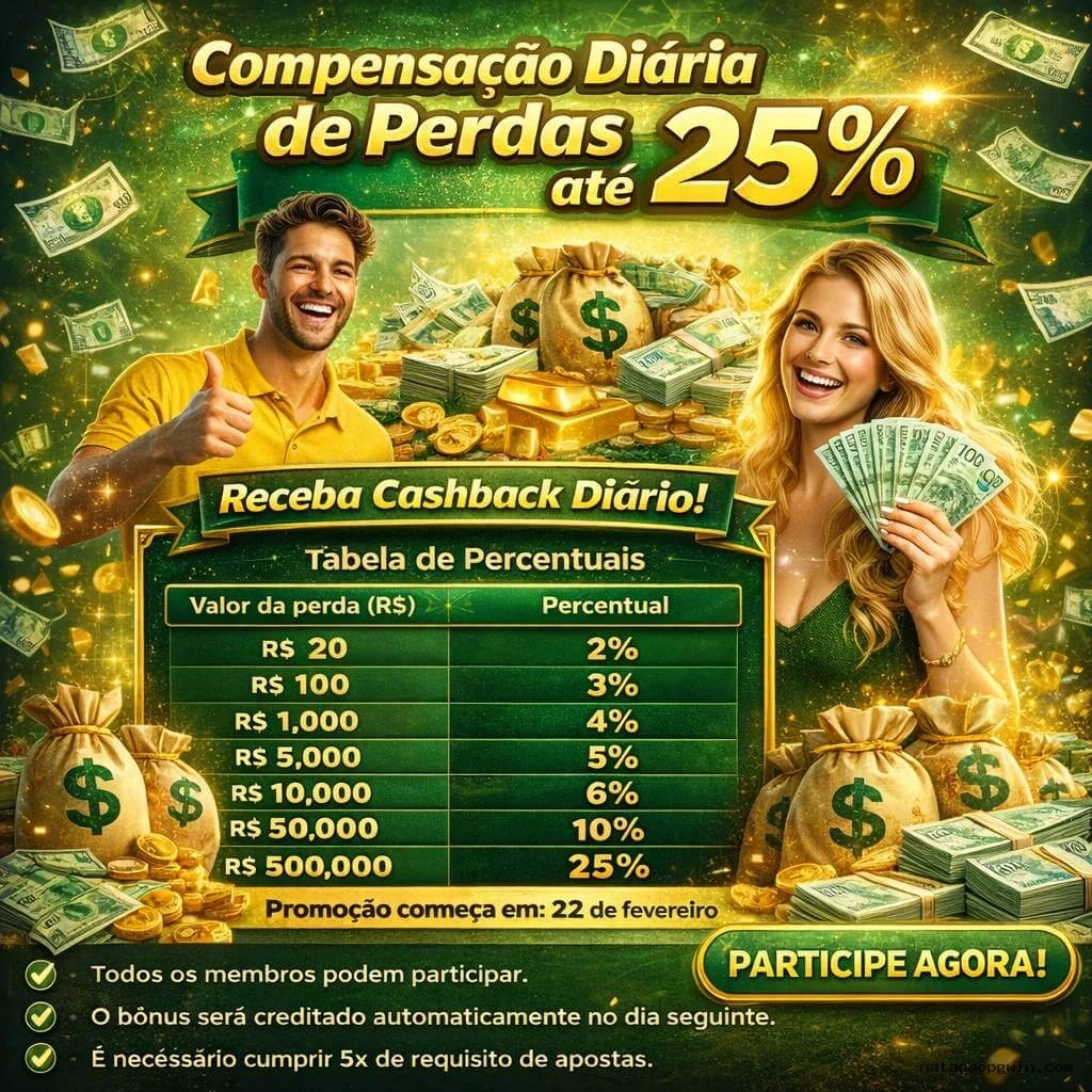 Natacaopg